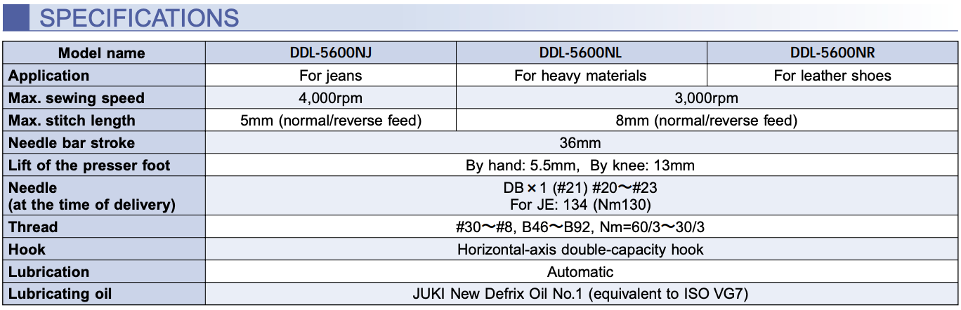 Juki DDL-5600NJ. Denims and Leather Sewing machines DDL5600NJ Double Capacity Hook Specs