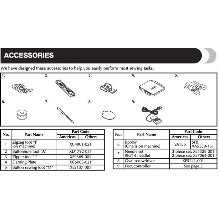 Brother AS2730S - Best Seller, Basic, Beginner Choice With Wide Table
