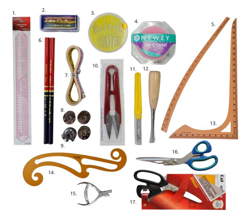 TAFTC Open House: 11th - 12th Mar 2023. Voucher: SEWING TOOL KIT package price $54.90
