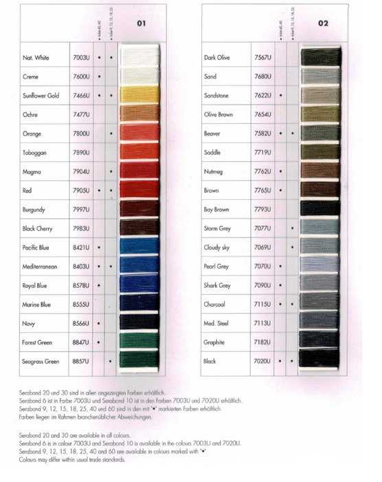 Size #6 - OUTDOOR SEWING THREADS, UV Bonded Sewing Thread. Specially Produced for Shelters, Awnings and all outdoor sewing applications. UV Bonded Sewing Thread Royal Blue