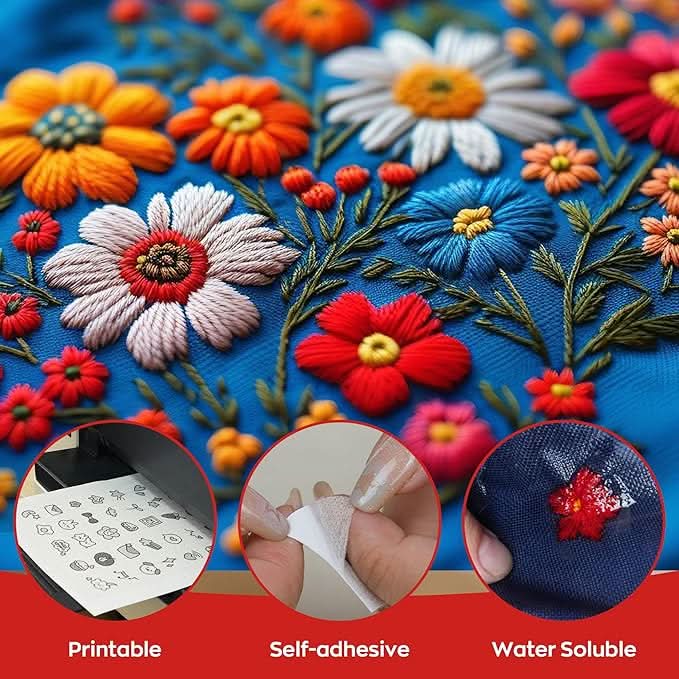Richword Printable Water Soluble Stabilizer Paper 8.5”×11” – Sticky Wash-Away Embroidery Backing