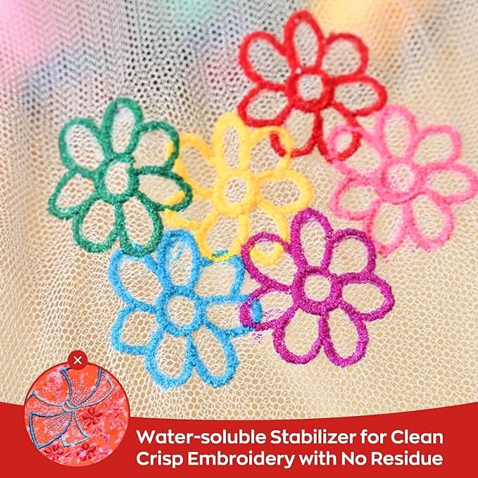 Richword Printable Water Soluble Stabilizer Paper 8.5”×11” – Sticky Wash-Away Embroidery Backing
