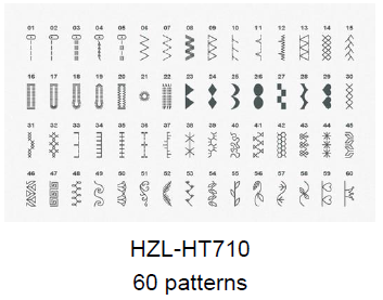 HZL-HT710/BS | Juki Sewing Machine HT710