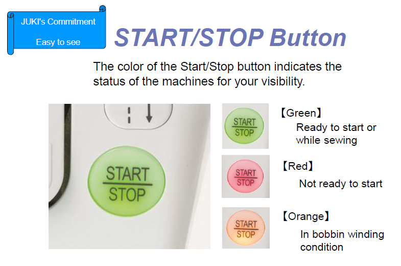 JUKI HZL-HT710 / BS Computerised Sewing Machine