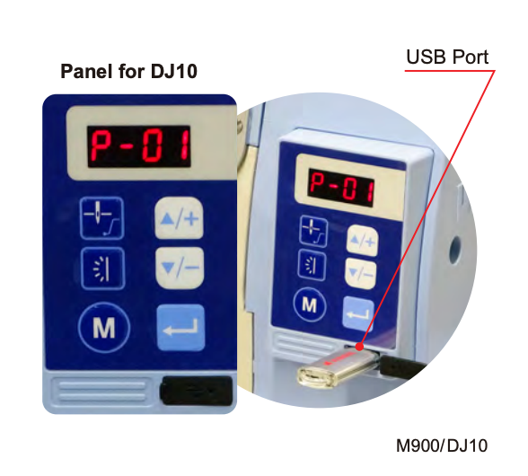M952-52H-2X4/DJ - Pegasus 4-Thread Overlocker For All types Edging, Medium-Heavy Materials