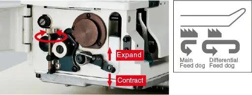 Juki MF-7500 Series -U11/UT - Industrial Cover-stitch Machine (Top & Bottom)