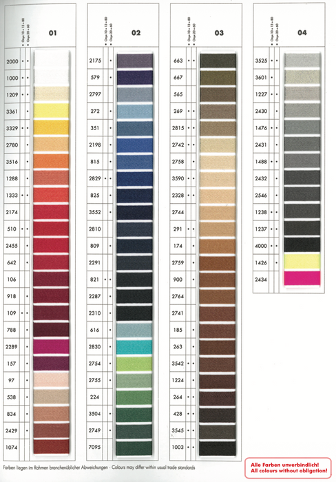 Nylon Sewing Threads – ONYX, Polyamide 6.6 continuous filament. Colour Card.