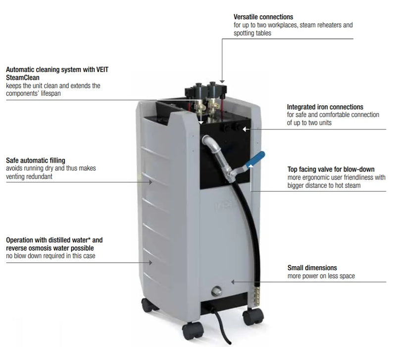 [Veit SG67 6.6kW High-Pressure Steam Generator with Dual Iron Connection and Safety Assembly] - [Veit SG67 6.6kW High-Pressure Steam Generator with Dual Iron Connection and Safety Assembly] | BanSoon Sewing Machine Singapore - Sewing.sg
