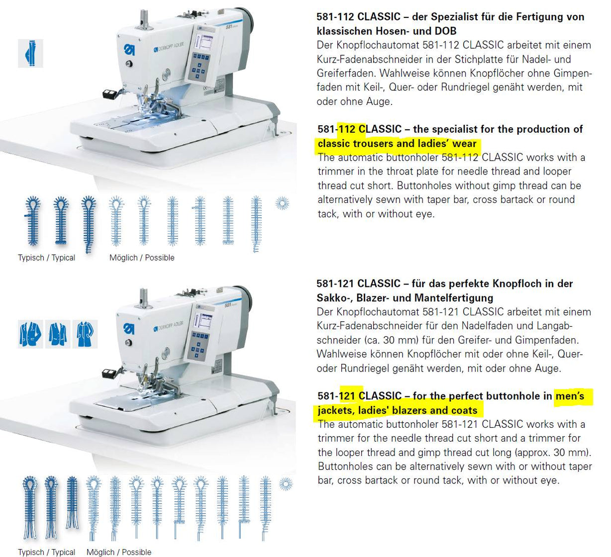 THE PERFECT EYELET BUTTONHOLE INNOVATIVE TECHNOLOGY - MADE IN GERMANY ...